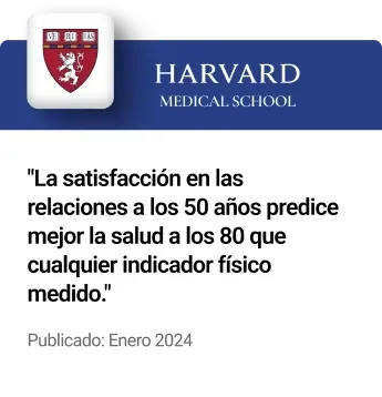 Harvard Medical School