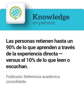 Knowledge Anywhere